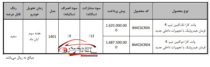 فروش وانت کارا